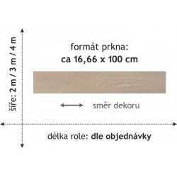 PVC podlaha - lino Duplex 1760