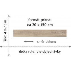 PVC podlaha - lino Livitex 2621